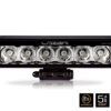Faro Lazer ST6 Evolution LED