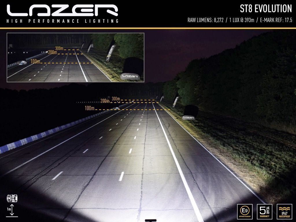 Lazer ST8 Evolution LED-Scheinwerfer – Bild 7