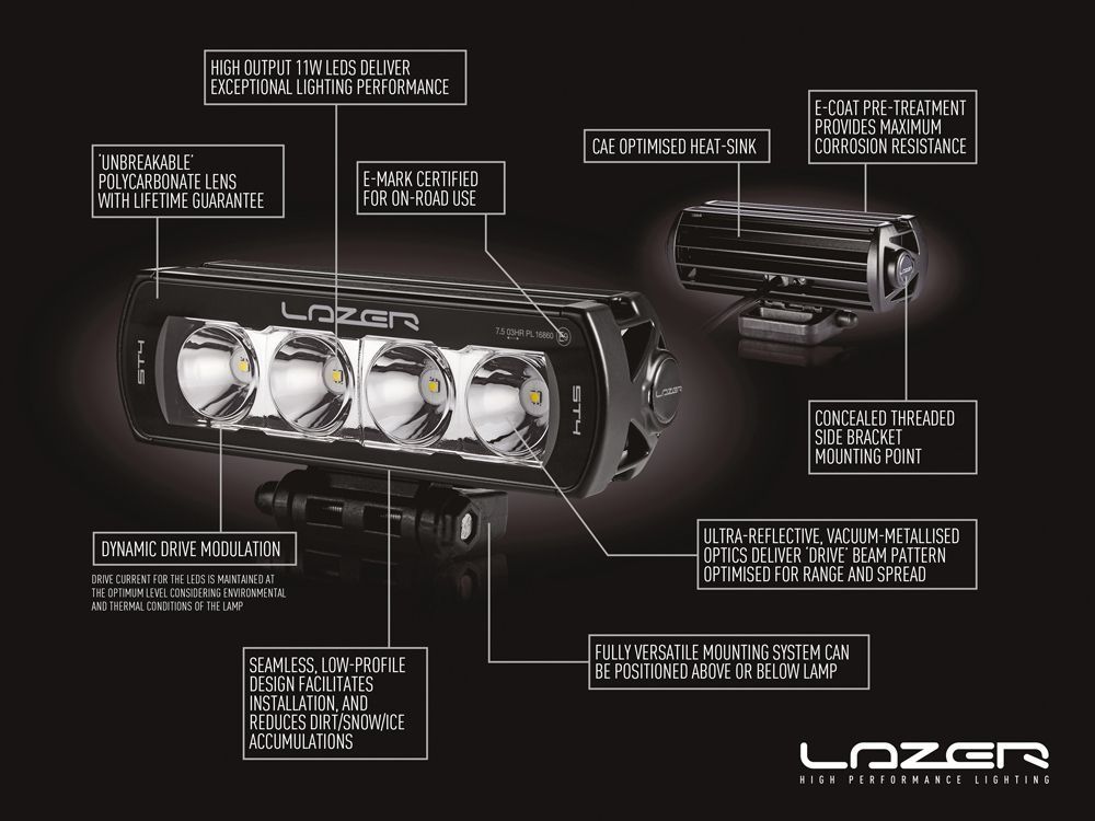 Lazer ST8 Evolution LED-Scheinwerfer – Bild 8
