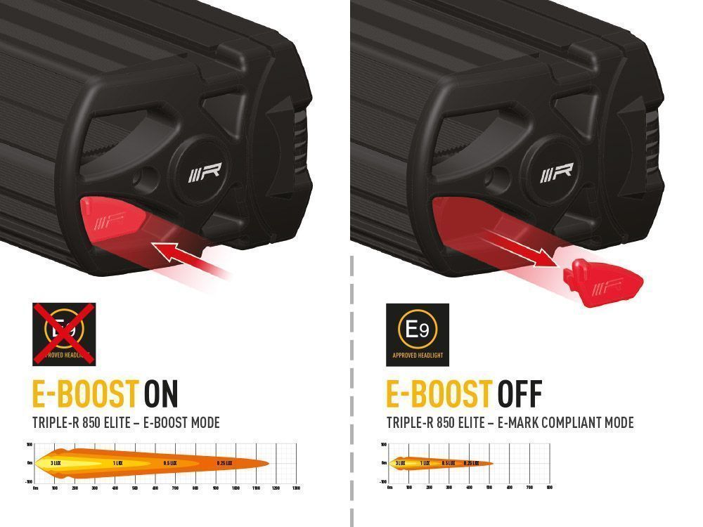 Triple-R 850 Elite - Image 9