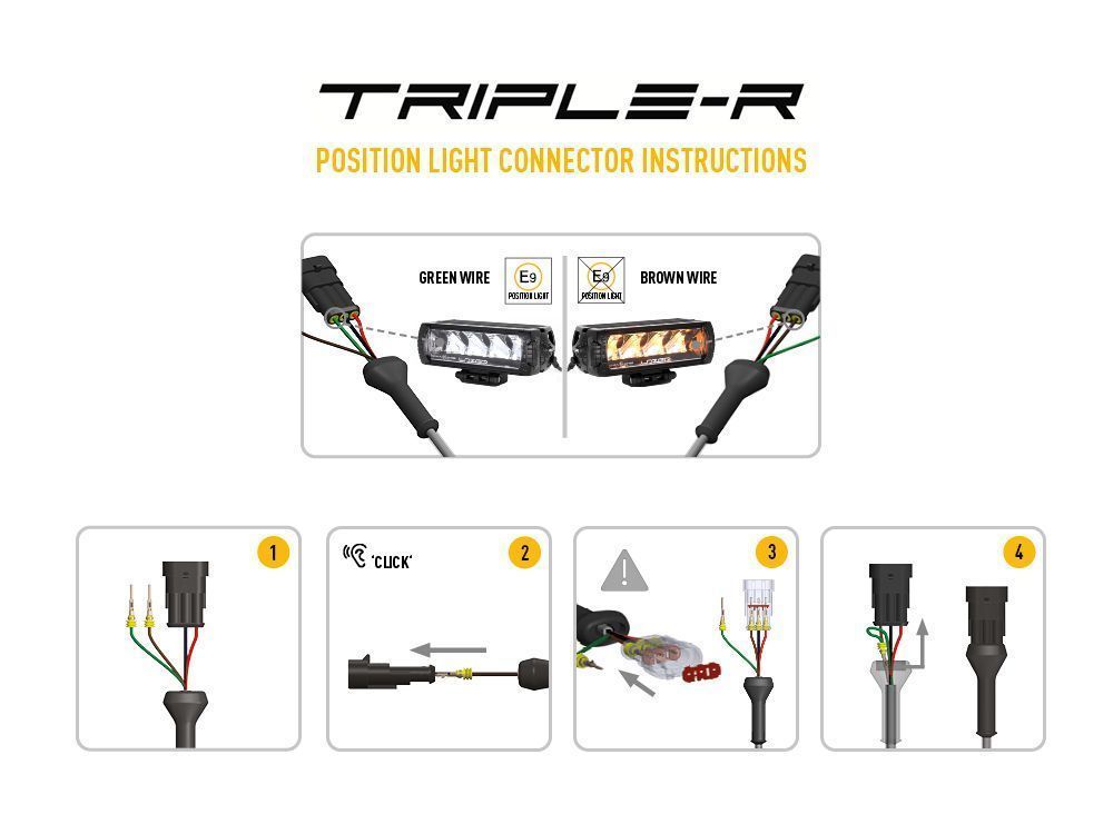 Farol Lazer Triple-R 1000 - Imagem 11