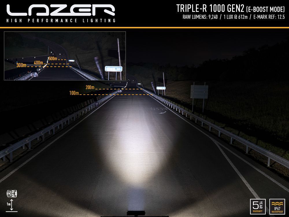 Farol Lazer Triple-R 1000 - Imagem 7