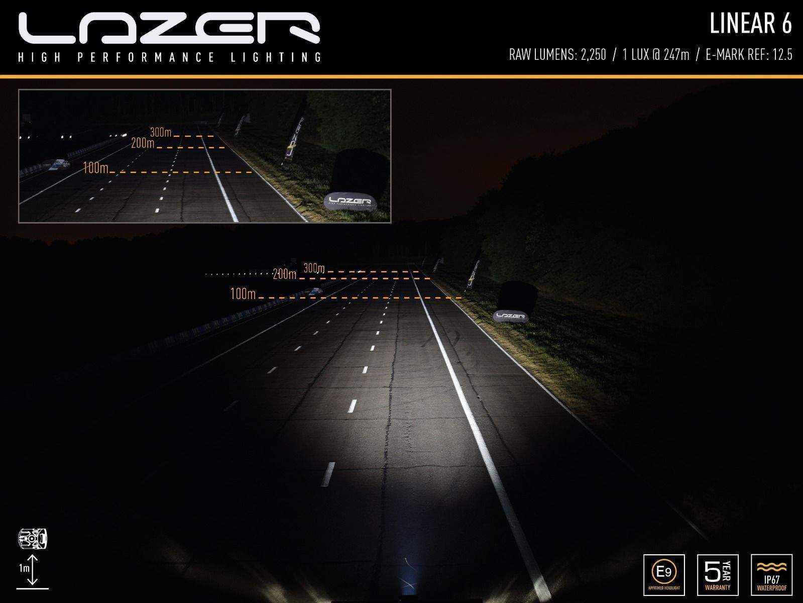 Farol Lazer Linear-6 - Imagem 7