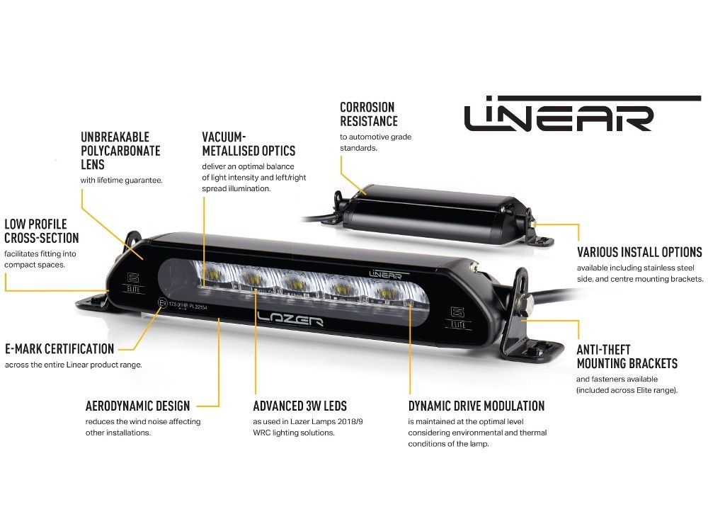 Linear-12 - Imagen 8