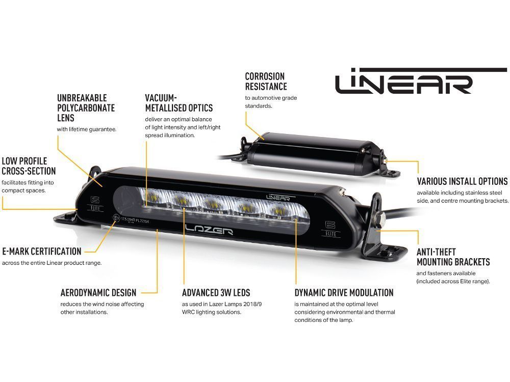 Linear-18 - Imagen 8