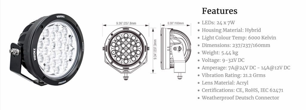 8.7" Faro 24 LED CANNON GEN 2