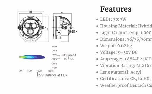 3.7" Faro 3 LED CANNON GEN 2