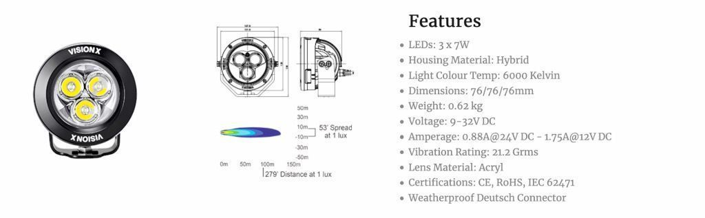 3.7" Faro 3 LED CANNON GEN 2