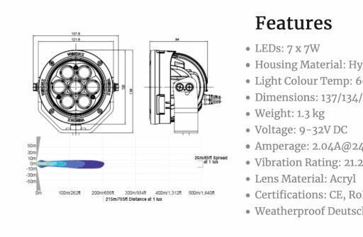 4.7" Faro 7 LED CANNON GEN 2