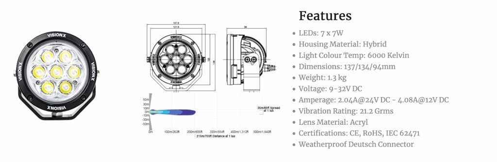 4.7" Faro 7 LED CANNON GEN 2