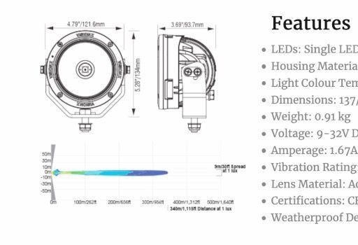 4.7" Faro SOURCE 40 WATT CANNON GEN 2