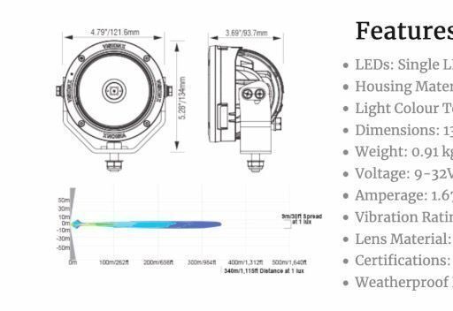4.7" Faro SOURCE 40 WATT CANNON GEN 2
