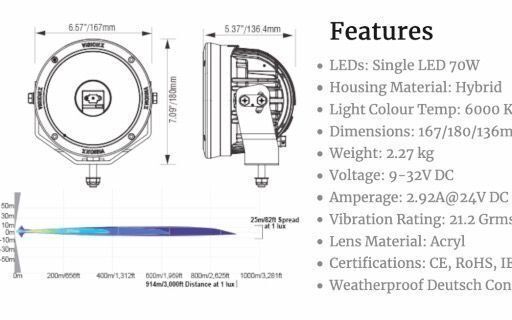 6.7" Faro SOURCE 70 WATT CANNON GEN 2