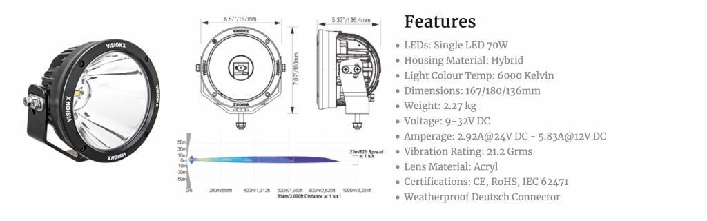 Farol de 6.7" FONTE 70 WATT CANNON GEN 2
