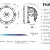 Farol de 6.7" FONTE 70 WATT CANNON GEN 2