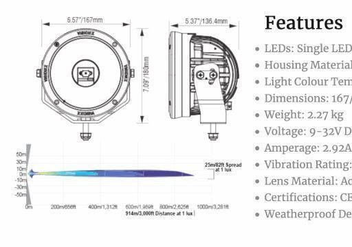 6.7" Faro SOURCE 70 WATT CANNON GEN 2