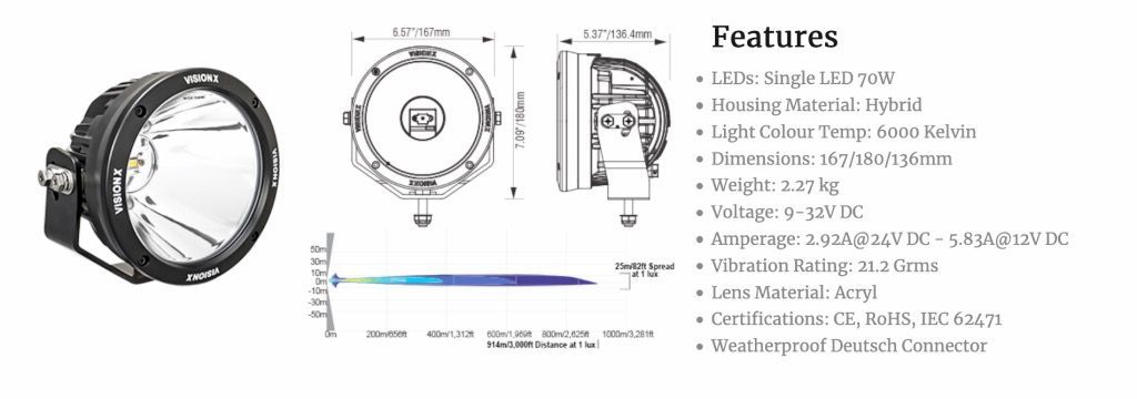 6.7" Scheinwerfer SOURCE 70 WATT CANNON GEN 2