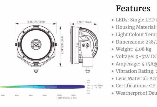 8.7" Faro SOURCE 120 WATT CANNON GEN 2