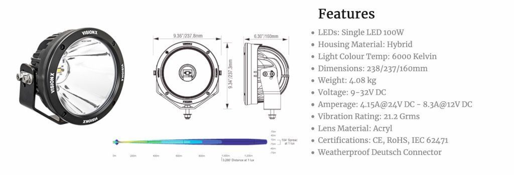 8.7" Faro SOURCE 120 WATT CANNON GEN 2