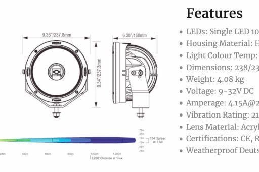 8.7" Faro SOURCE 120 WATT CANNON GEN 2