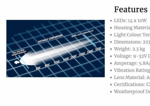 8.7" Faro CANNON ADVENTURE HALO 14 LED