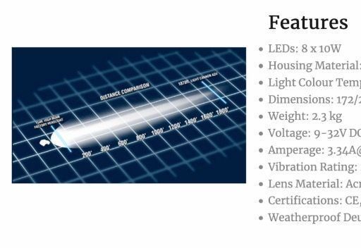 6.7" Faro CANNON ADVENTURE HALO 8 LED