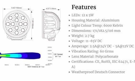 6" TRANSPORTER XTREME 12 5W LED'S 10º HAZ ESTRECHA
