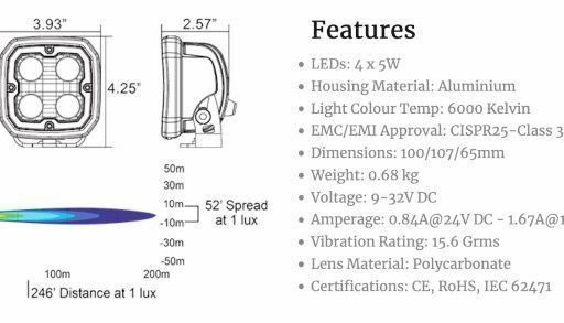 DURALUX WORK LIGHT 4 LED 10°