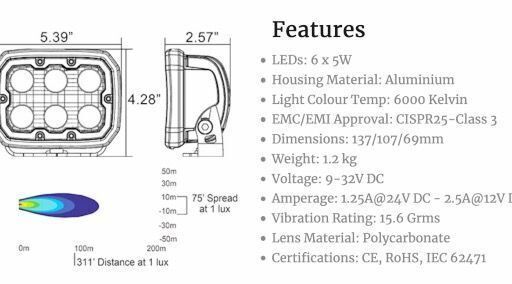 DURALUX WORK LIGHT 6 LED 10°