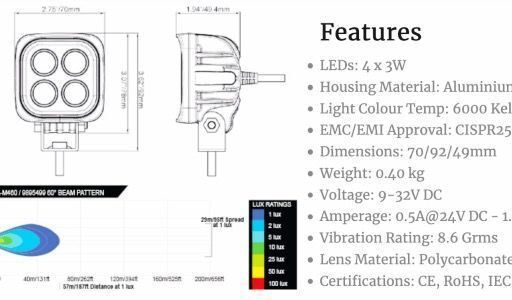 DURA MINI 4 LED 60°