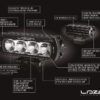 Lazer ST2 Evolution LED3 Scheinwerfer
