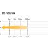 Lazer ST2 Evolution LED5 Scheinwerfer