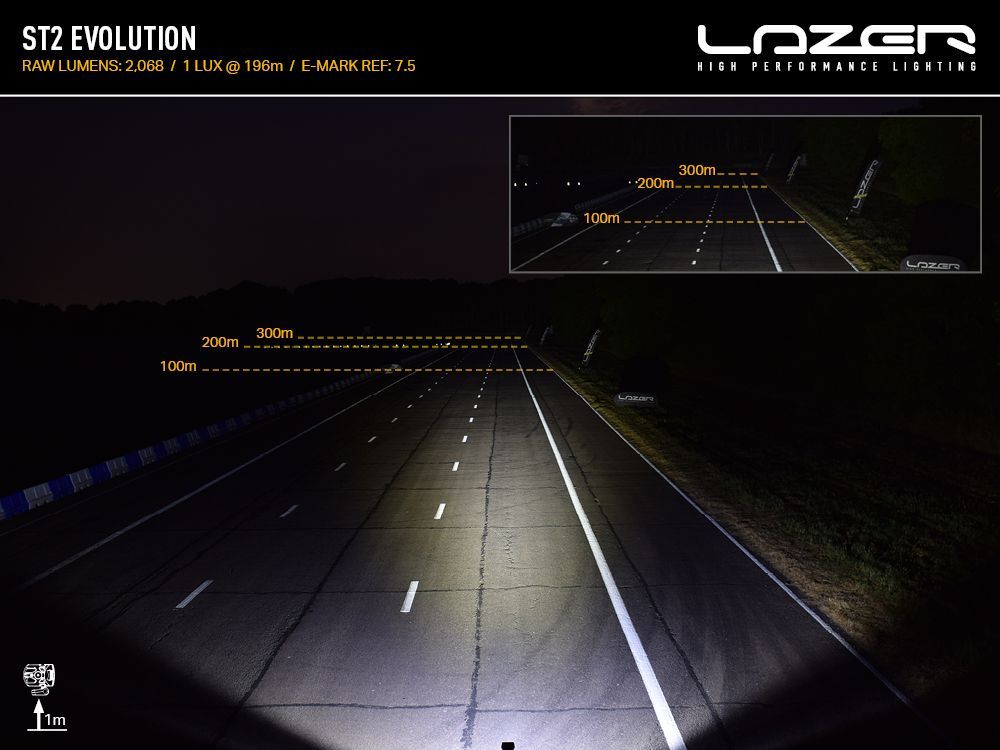 Lazer ST2 Evolution LED6 Scheinwerfer