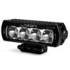 Faro Lazer ST4 Evolution LED1