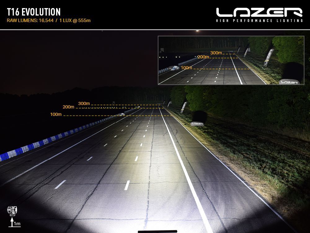 Faro Lazer T16 Evolution LED7