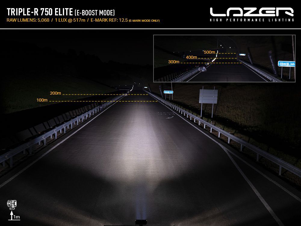 Faro Lazer Triple-R 7506