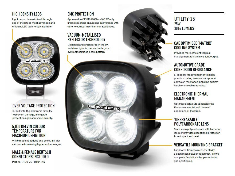 Faro Lazer Utility-254