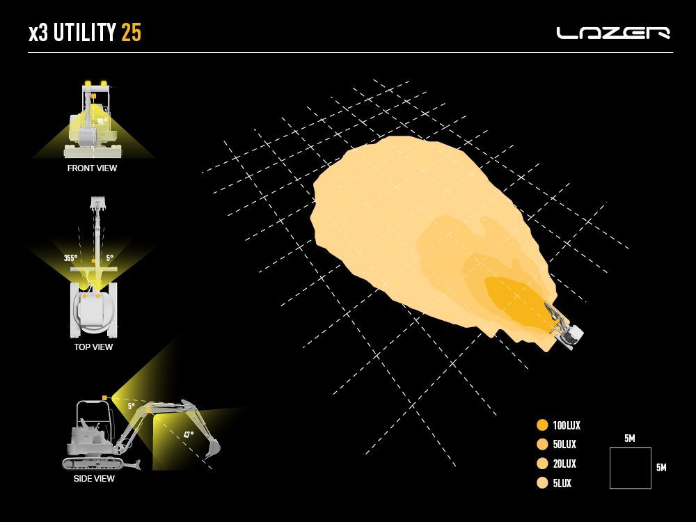 Faro Lazer Utility-257