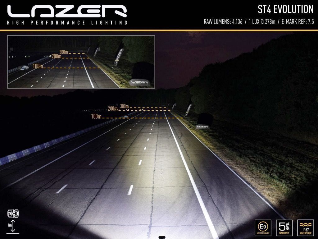 Kit Parrilla VW T6 ST4 Evo - Imagen 6