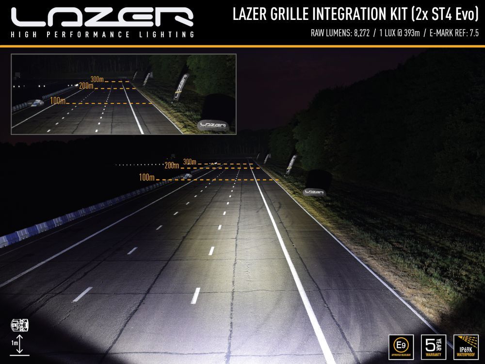 Kit Parrilla MAN TGE (Compatiable with V6)(2017+) ST4 Evo - Imagen 5