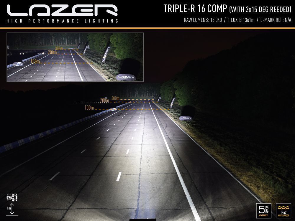Kit de lentilles horizontales transparentes Triple R 15º - Image 3