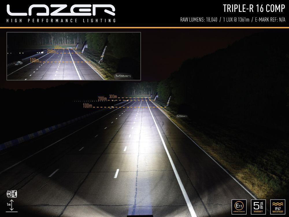 Kit de lentes Triple R transparente 30º Horizontal - Imagen 2