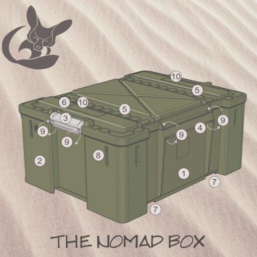 Alternative view of Caja Nomad Fox Olive