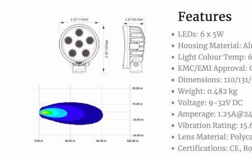 Faro de trabajo REDONDO SEIS 5-WATT LEDS 40° HAZ FLOOD