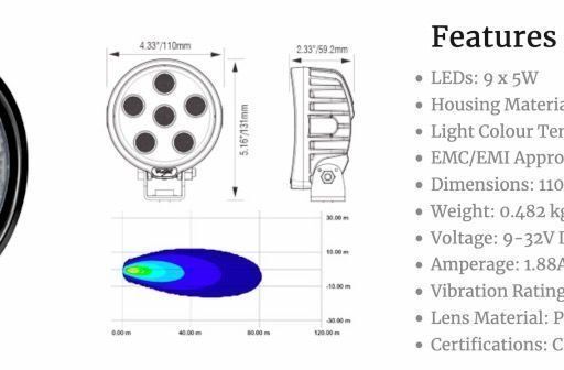 Faro de trabajo REDONDO NUEVE 5-WATT LEDS 40° HAZ FLOOD