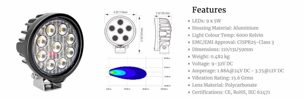 ROUND NINE LEDs 5 WATT 40° BEAM FLOOD luz de trabalho