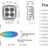 Faro de trabajo CUADRADO FOUR 3-WATT LEDS 40° HAZ FLOOD