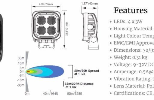 Faro de trabajo CUADRADO FOUR 3-WATT LEDS 40° HAZ FLOOD
