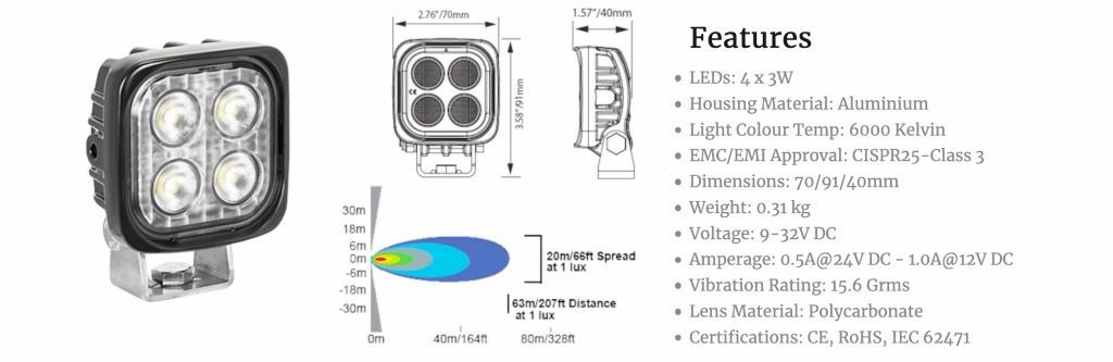 Faro da lavoro SQUARE QUATTRO 3 WATT LED 40° BEAM FLOOD
