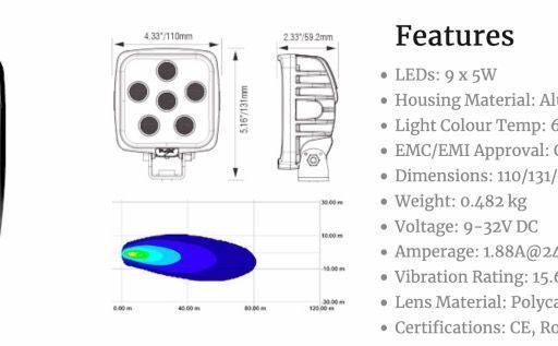 Arbeitsscheinwerfer QUADRATISCHE NEUN 5-WATT-LEDS 40° BEAM FLOOD